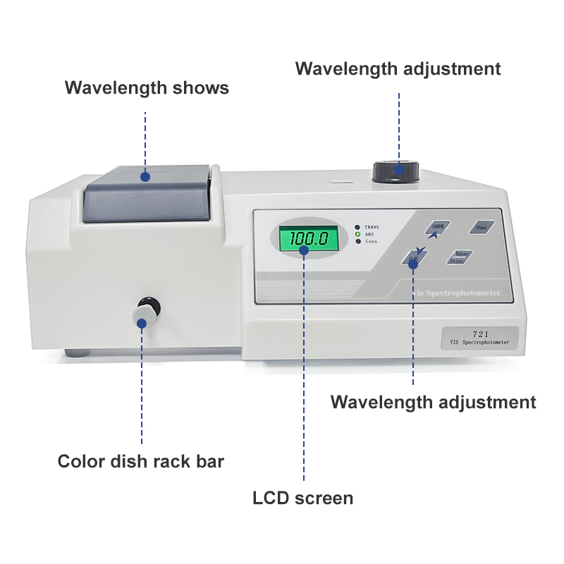 WESTTUNE draagbare spectrofoto - Lab Equipment recensie en prijs